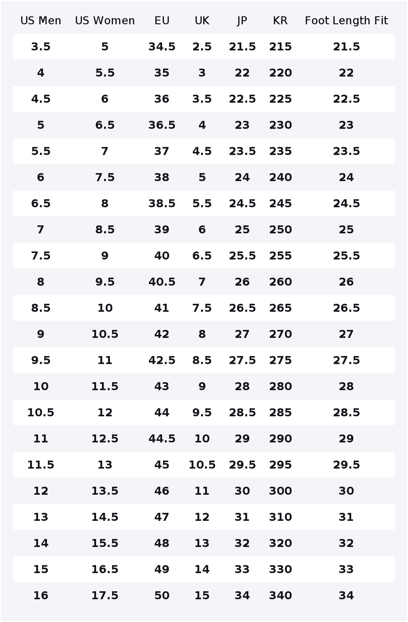 Sepatu Skateboard Vans Authent - Vans Shoes Authentic ulasan dan harga